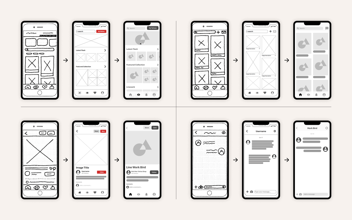 Wireframes
